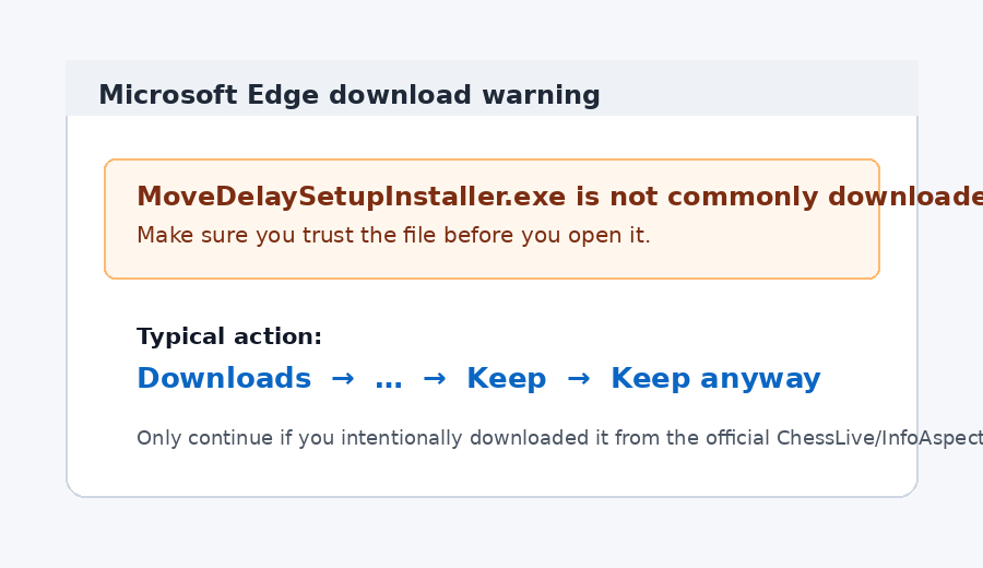 Example: browser download warning where the user may need to review details and keep the file.